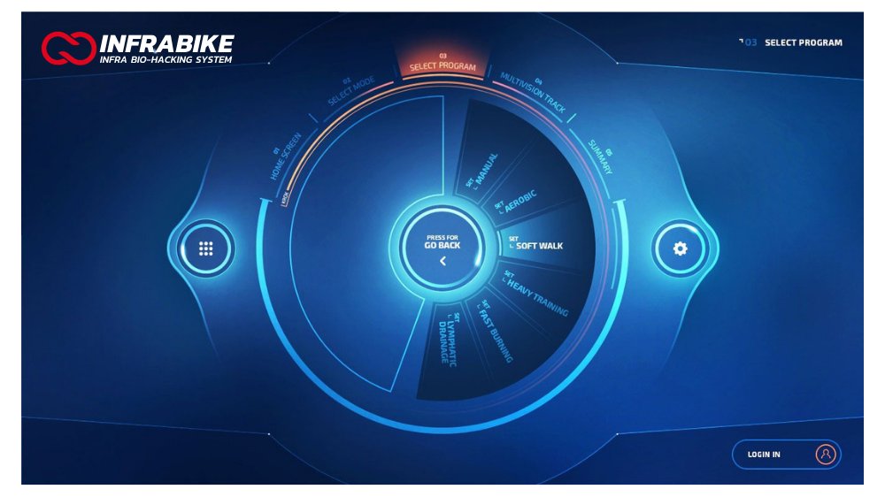 Interior da câmara infravermelha INFRABIKE® — Metabolic Balance System™ patenteado