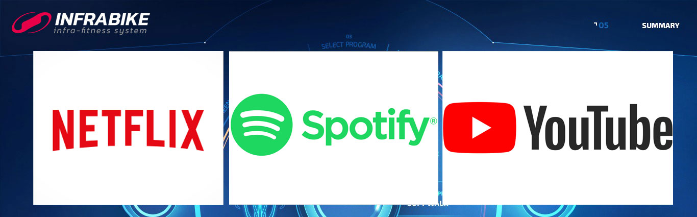 Tableau de bord affichant les statistiques en temps réel sur le vélo infrarouge Infrabike