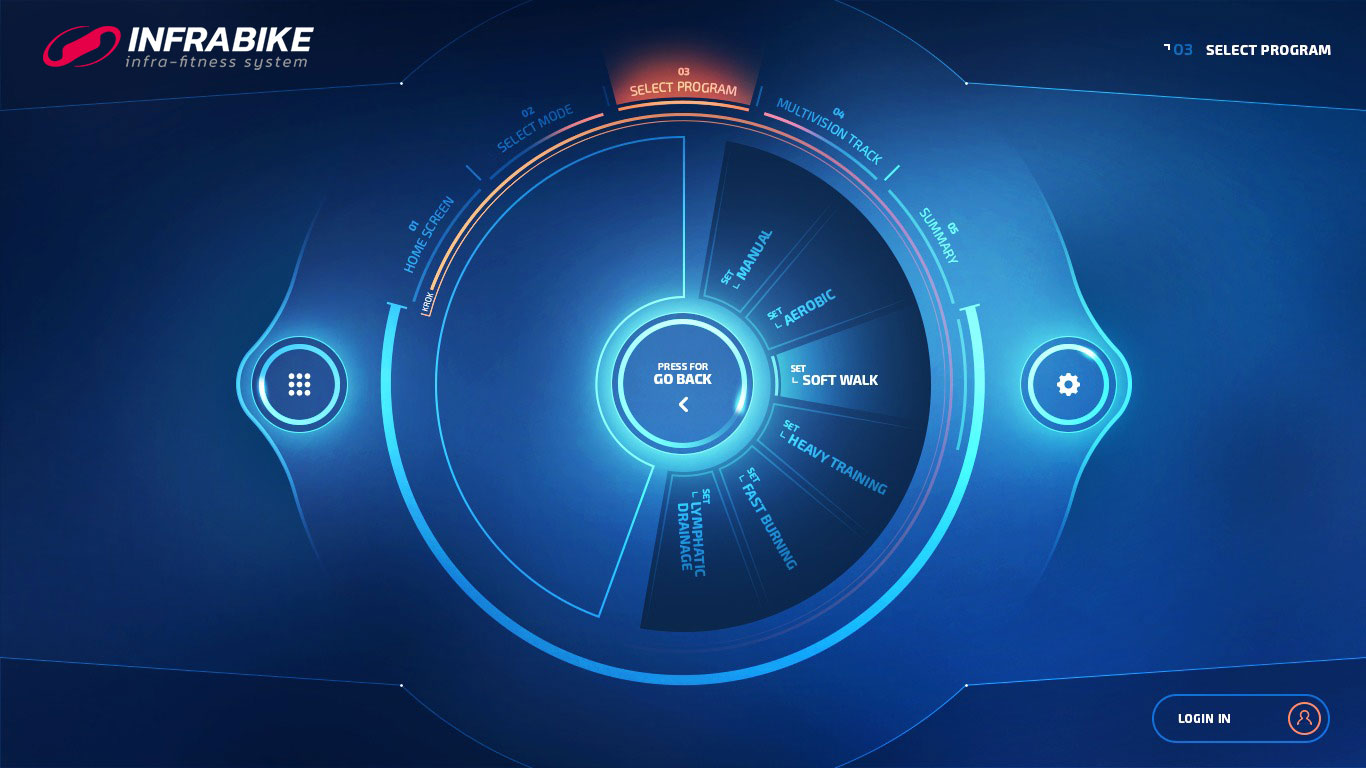 Écran interactif affichant un parcours virtuel sur le vélo infrarouge Infrabike