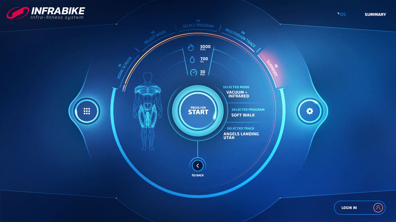 Utilisateur en immersion totale sur le vélo infrarouge Infrabike